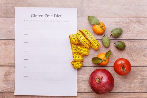 Gluten Free Diet MKexpressnet