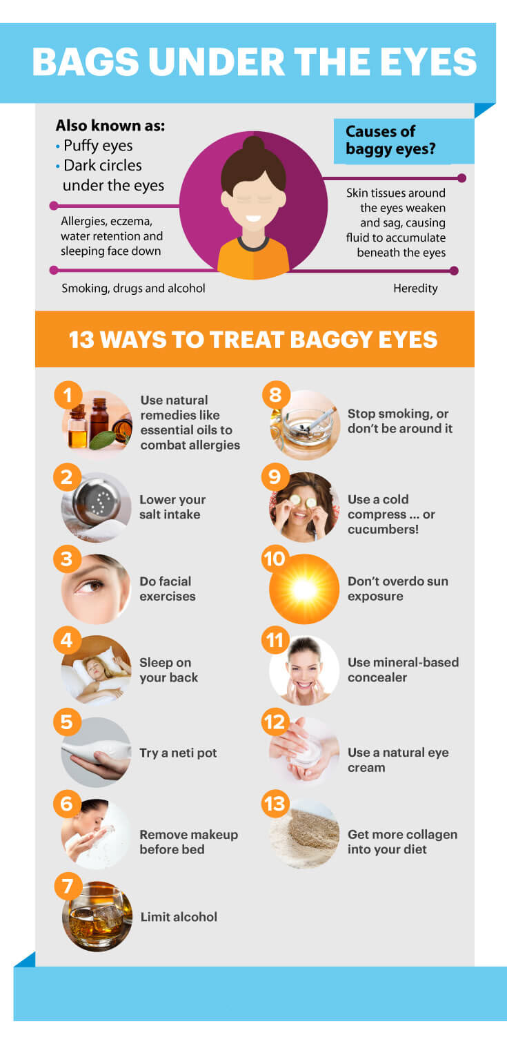 how-to-get-rid-of-bags-under-the-eyes-13-easy-natural-ways