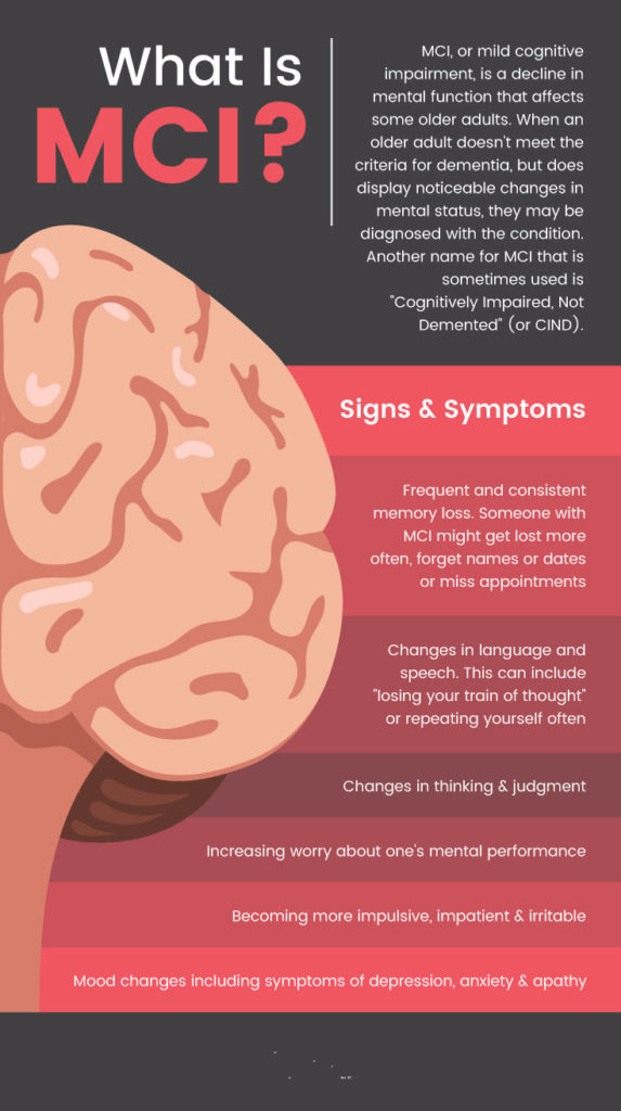 prevent-treat-mci-mild-cognitive-impairment-naturally-mkexpress