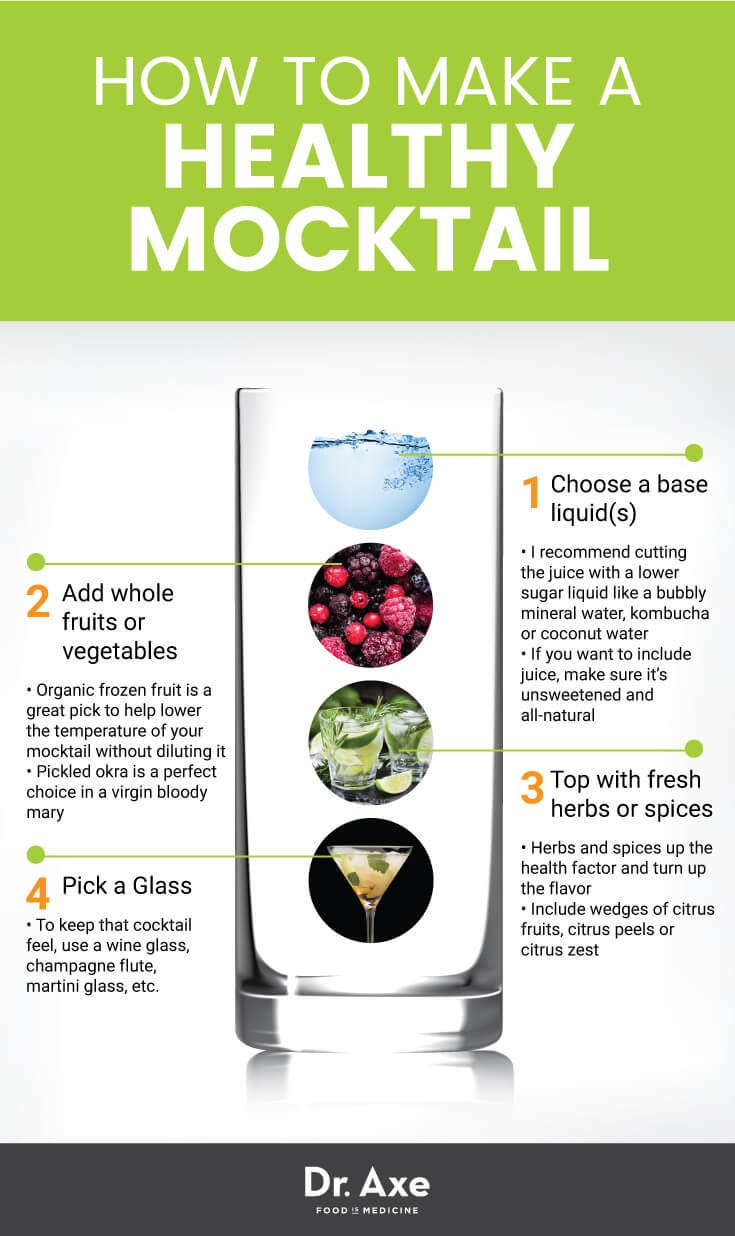 How to make a healthy mocktail Dr Axe