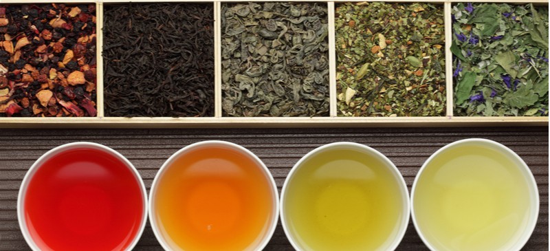 Anti inflammatory teas