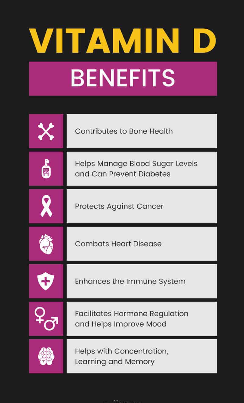 Vitamin D benefits MKexpressnet